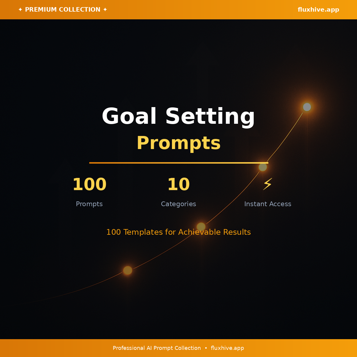 Goal Setting Prompts - Cover Image