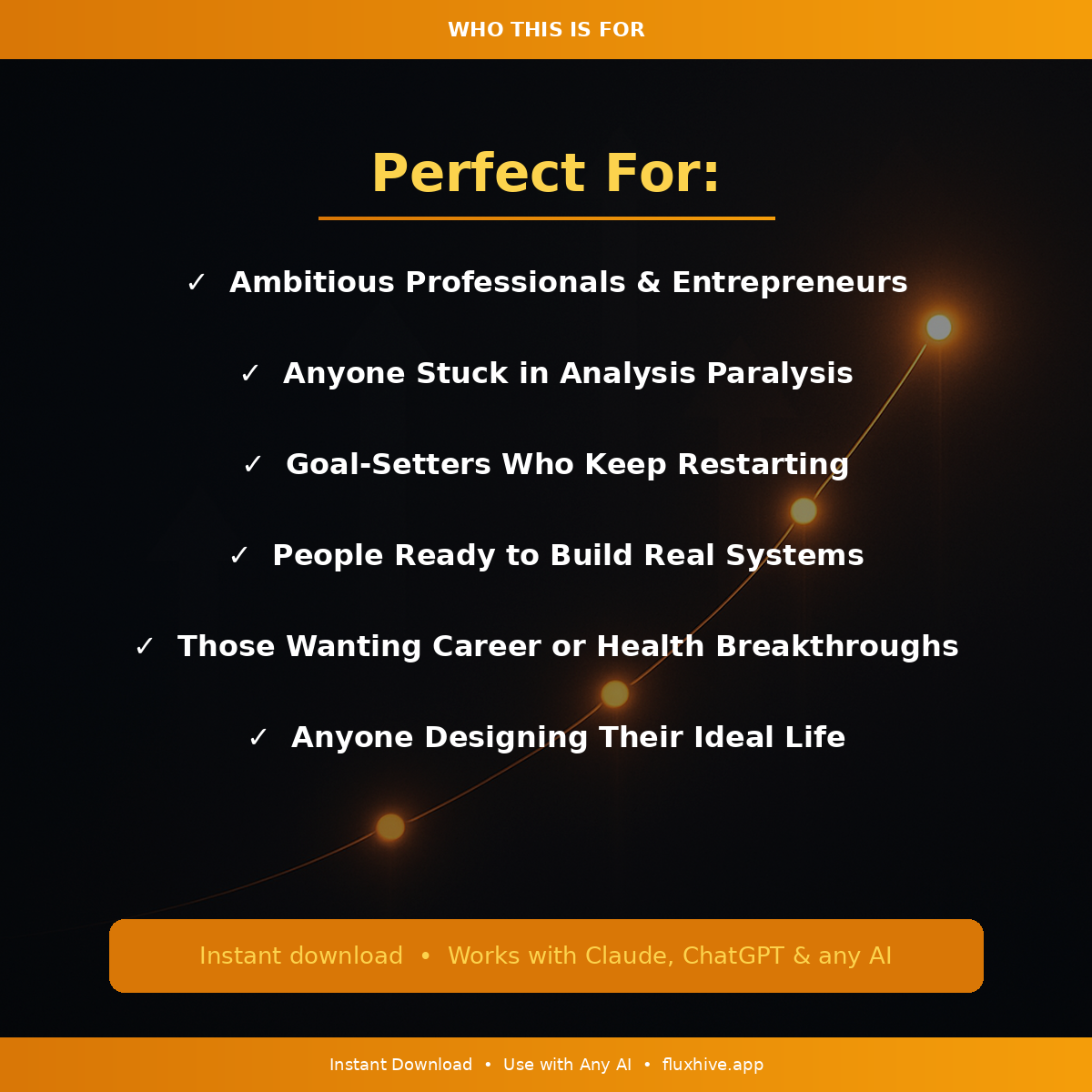 Goal Setting Prompts