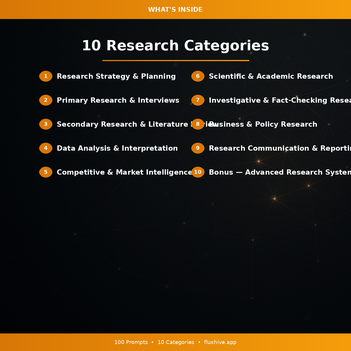 AI Research Prompts