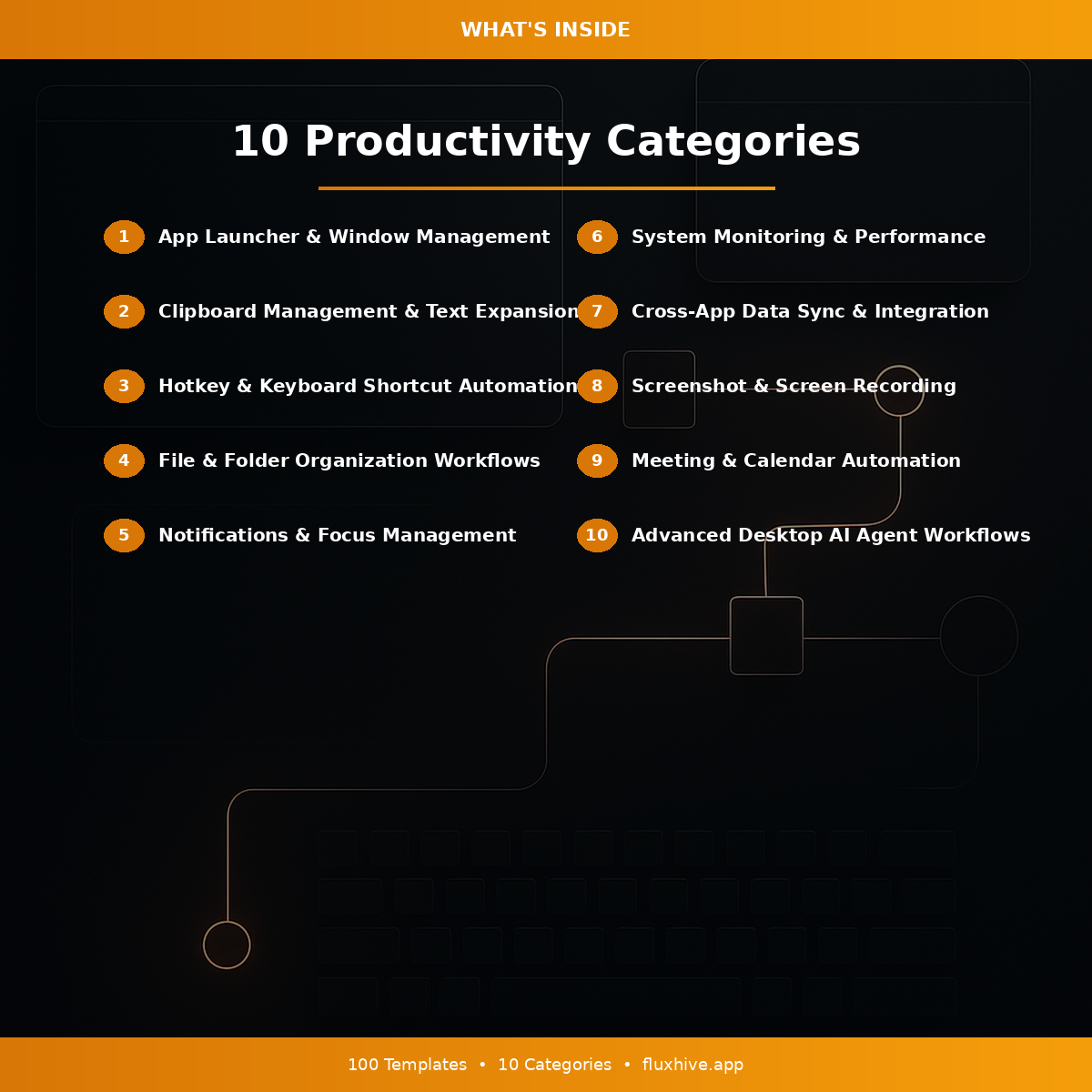 Desktop AI Productivity Suite