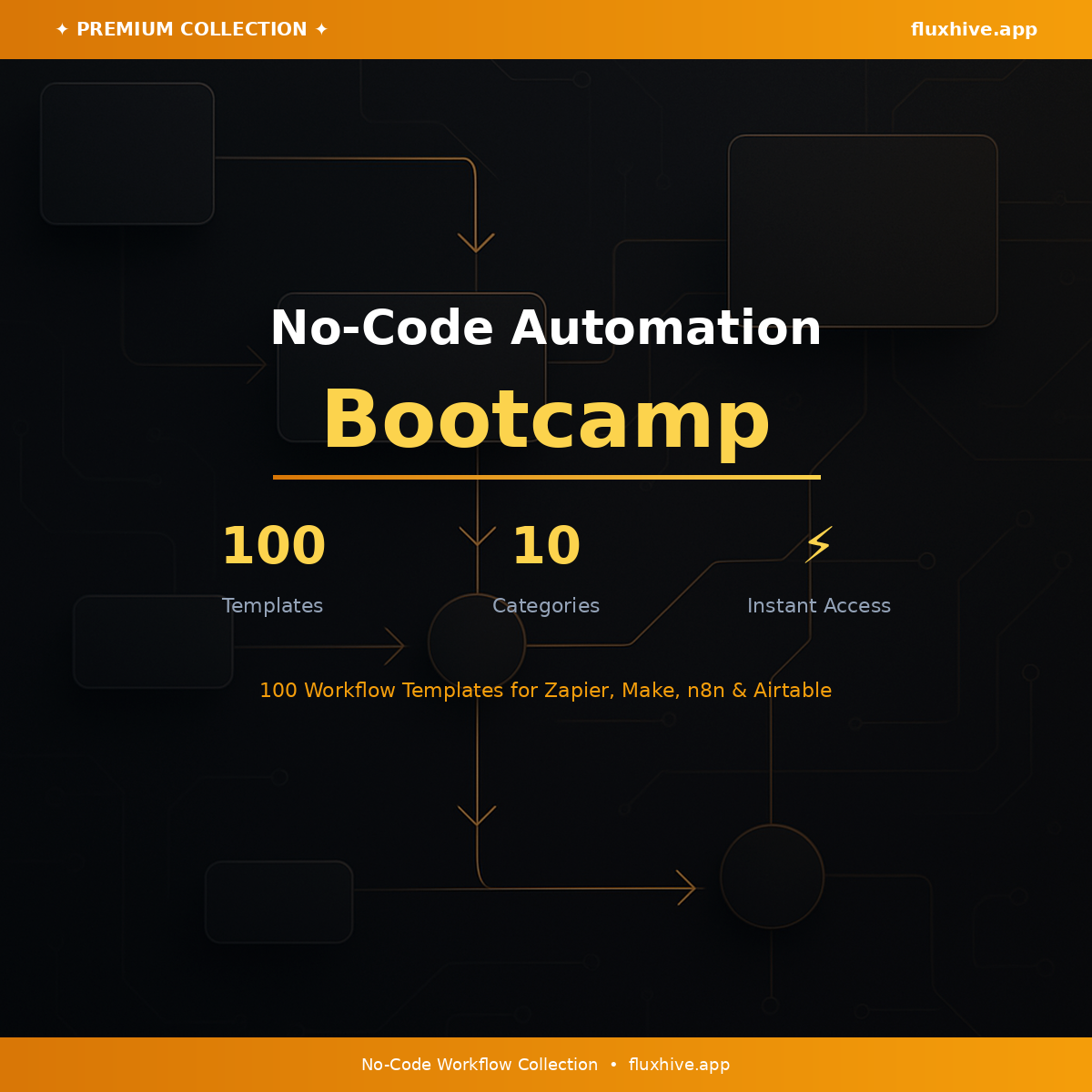 No-Code Automation Bootcamp - Cover Image