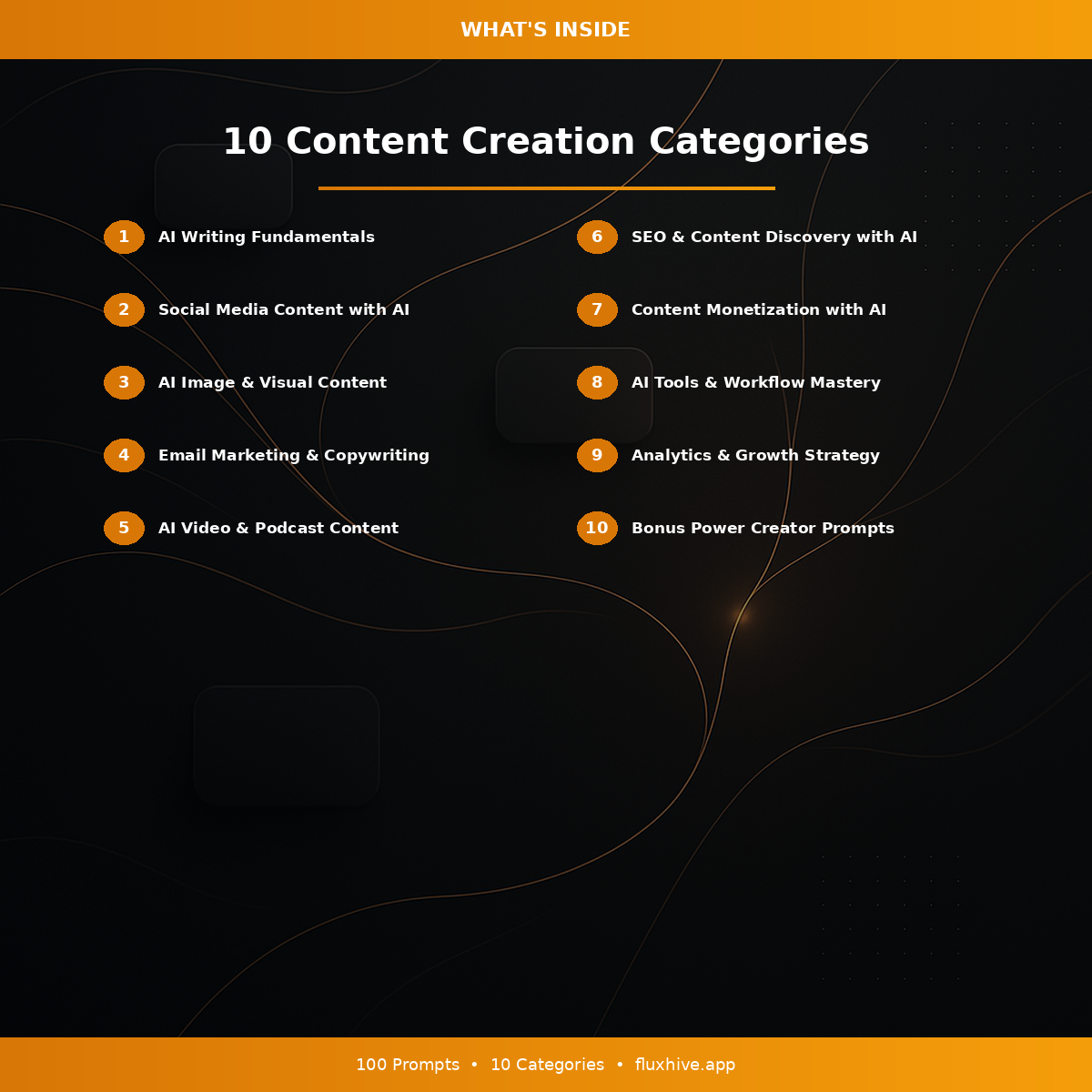 AI Content Creator Course