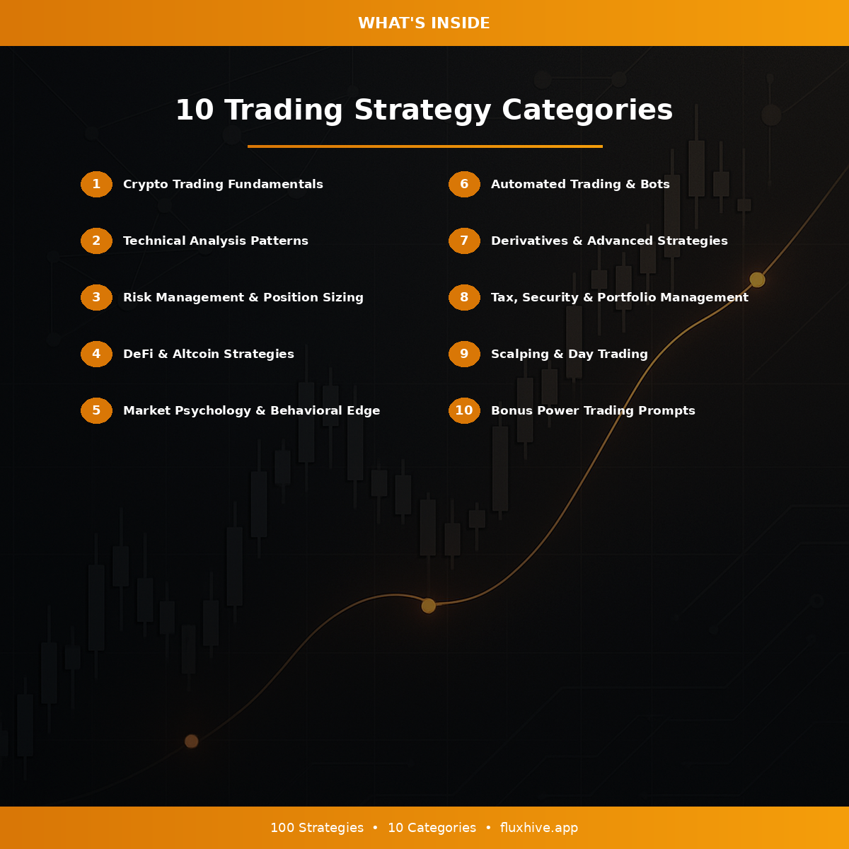 Crypto Trading Strategy Pack