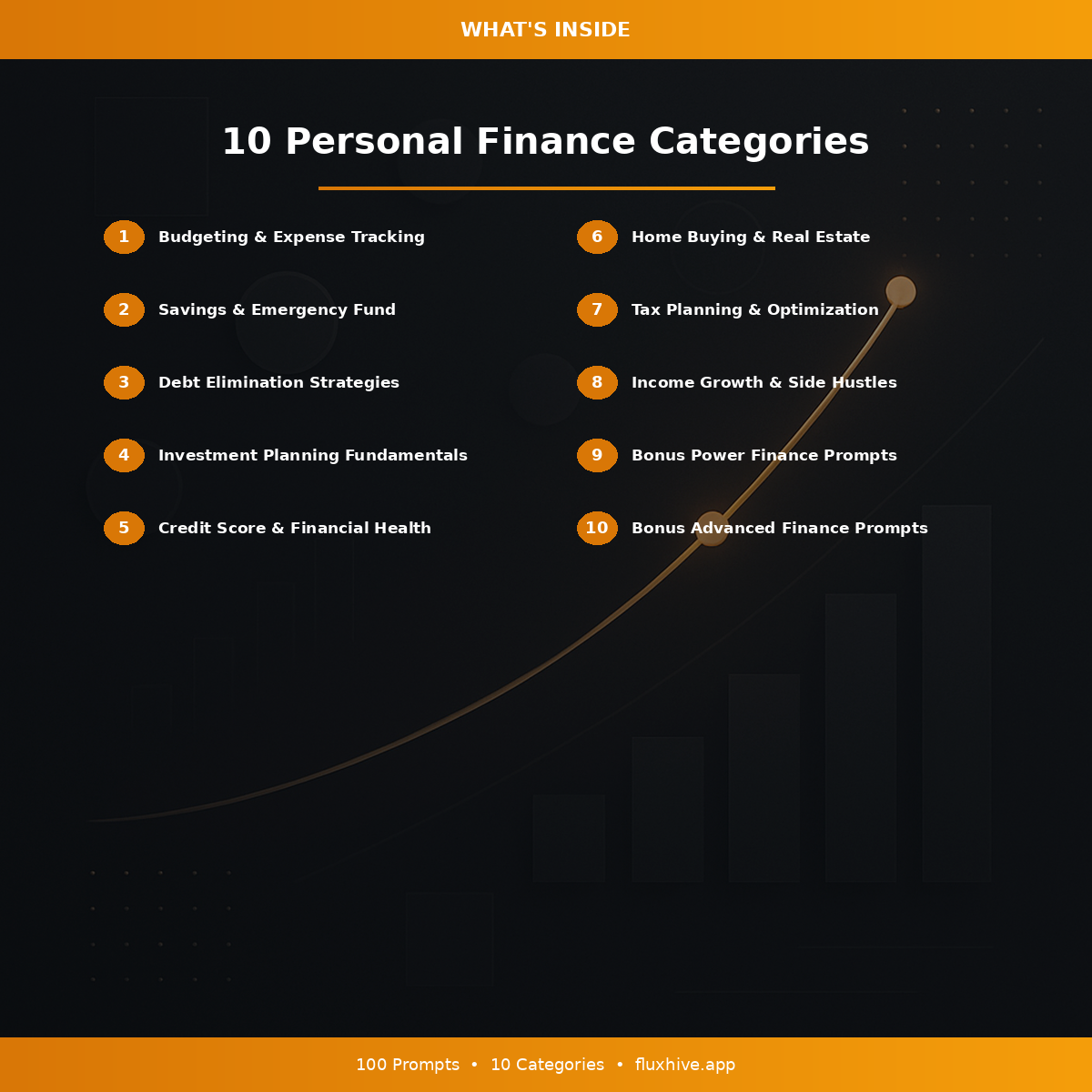 Personal Finance Tracker