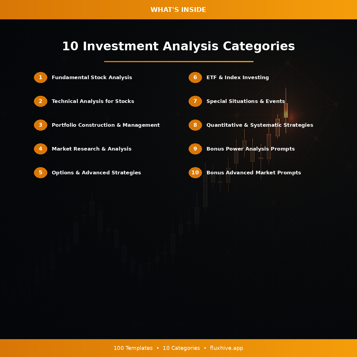 Stock Market Analysis Prompts