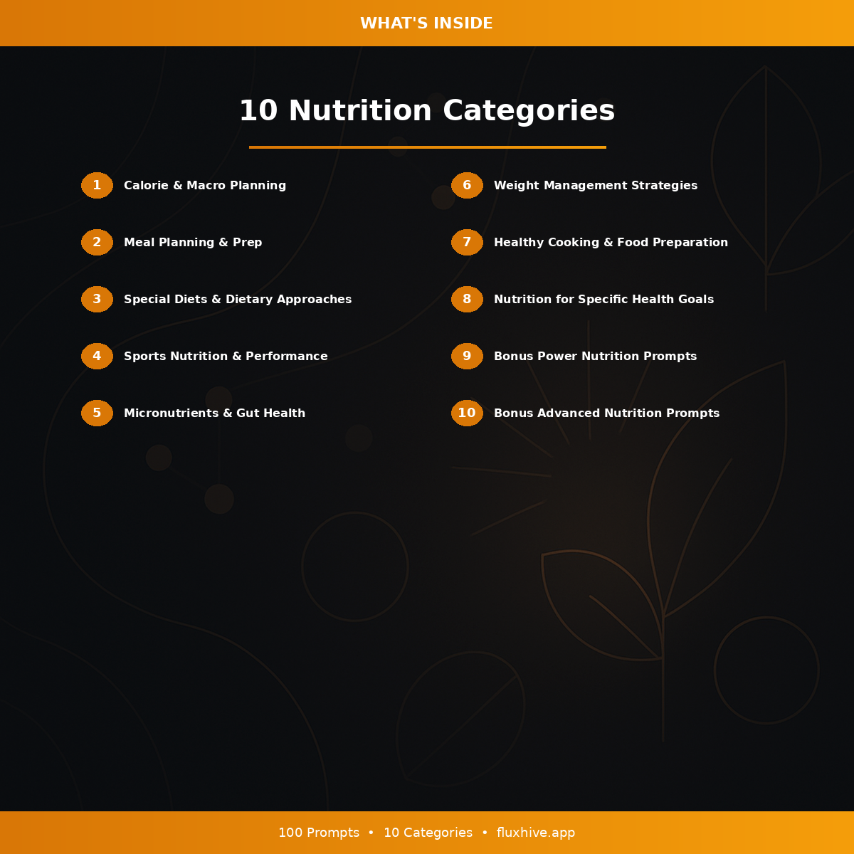 Nutrition Planning Templates
