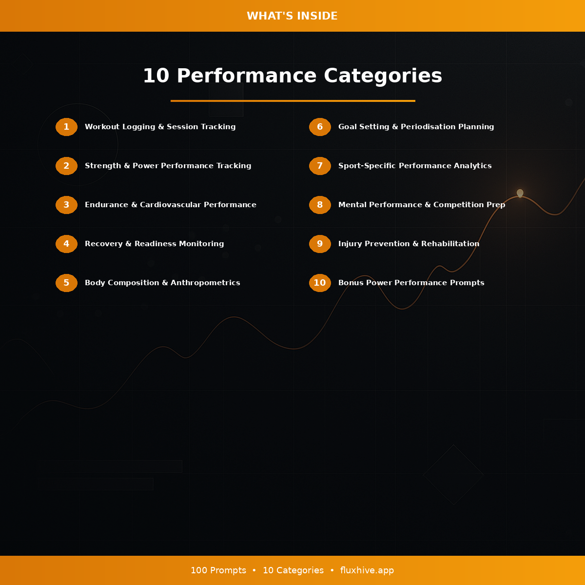 Athlete Performance Tracker