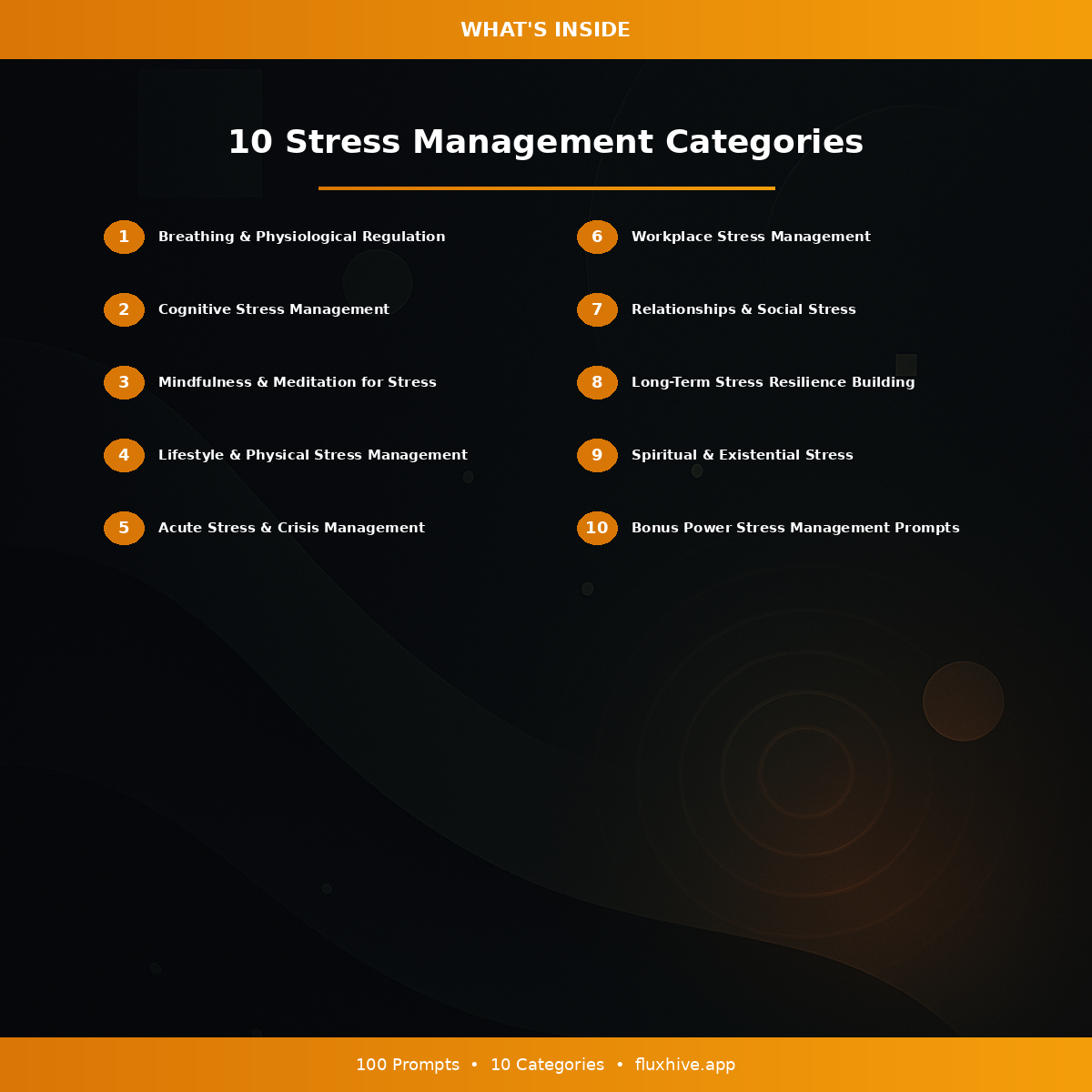 Stress Management Toolkit
